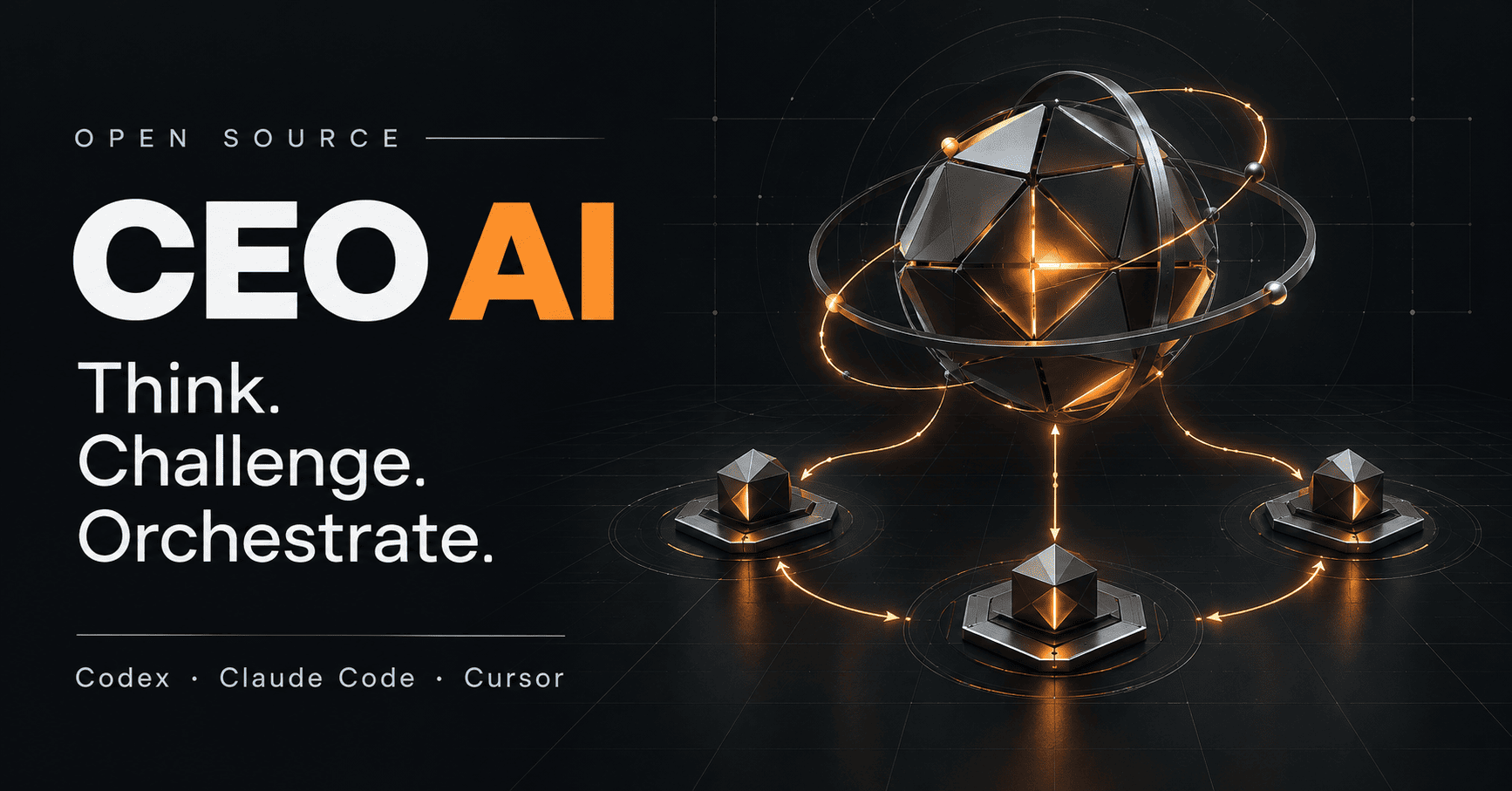 CEO AI — плагин-оркестратор для работы с ИИ